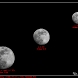 3 moons labeled